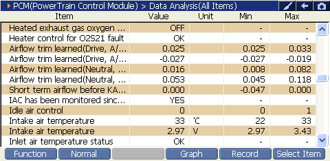 2000 RPM preview